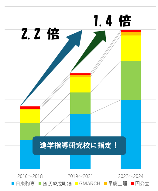 スクリーンショット 2025-01-21 131331